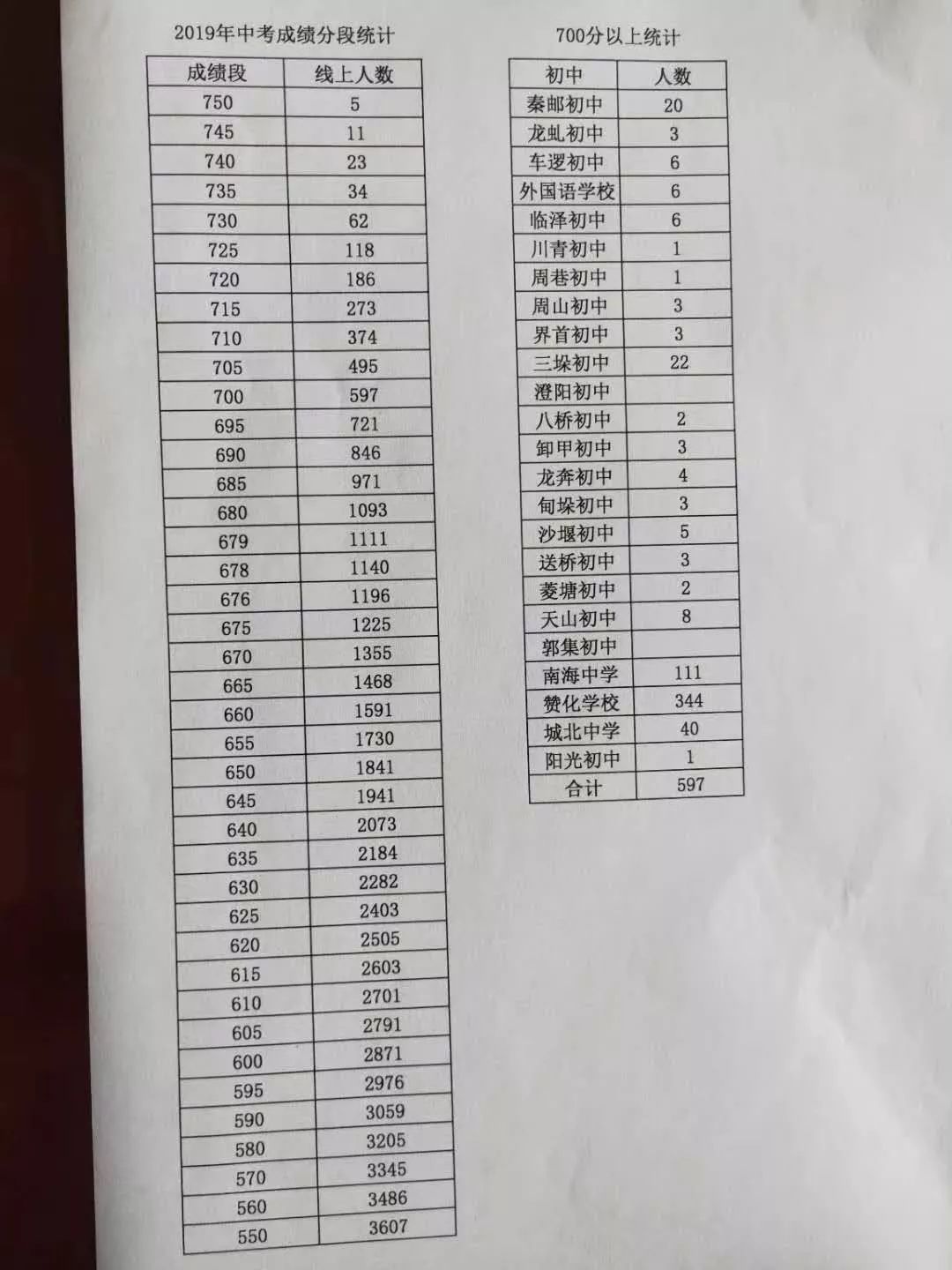 管家婆一码一肖100中奖,实践解答解释落实_2D5.825