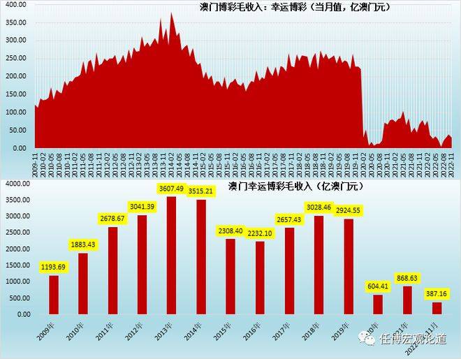 全网最精准澳门资料龙门客栈澳,数据解答解释落实_增强版73.253