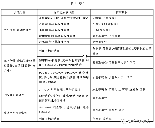 2024年正版资料免费大全功能介绍,实践解答解释落实_Nexus16.195