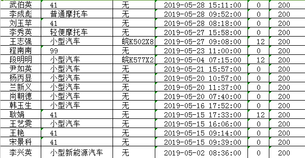 管家婆一码一肖  ,真实解答解释落实_4DM51.451