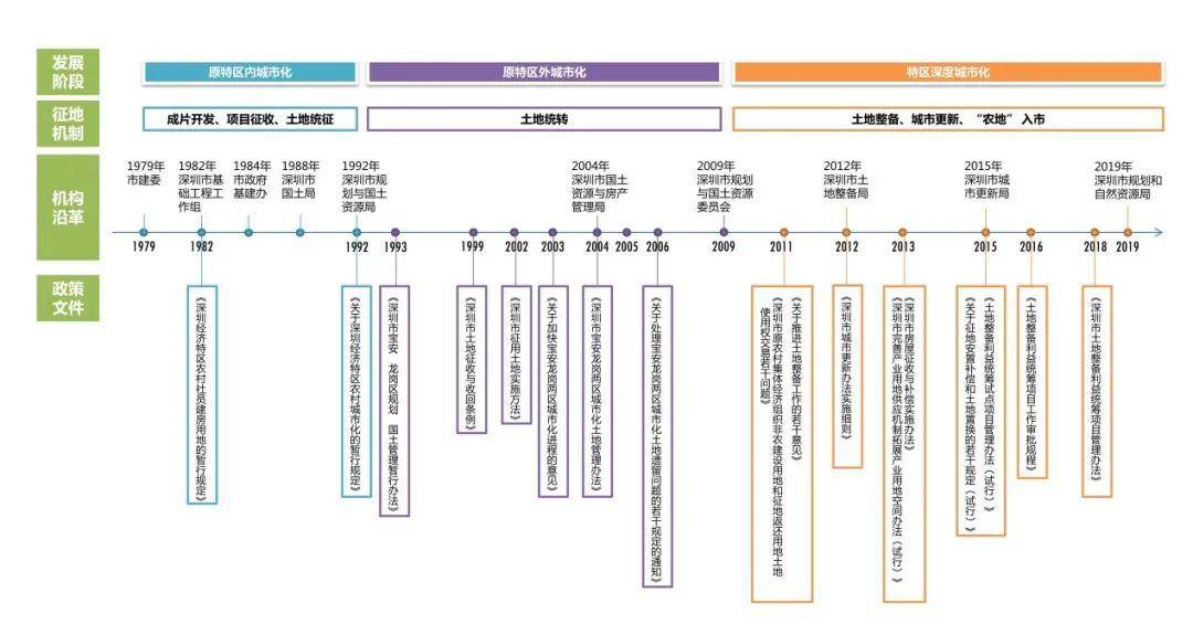 2024新澳门天天彩,理论解答解释落实_社交版15.675