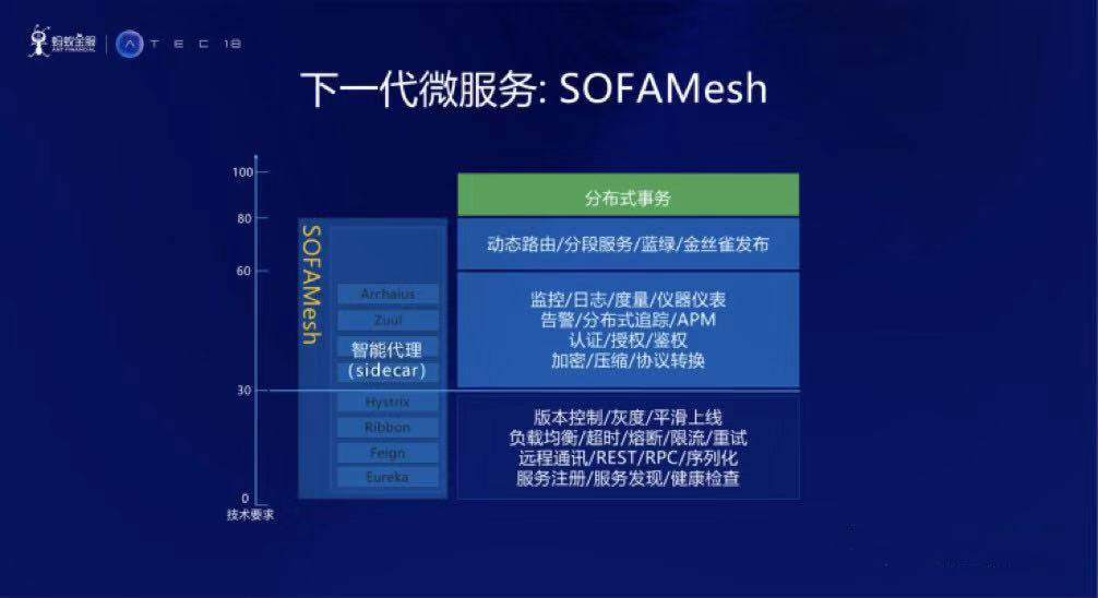 新澳门六开资料大全,深度解答解释落实_Surface66.522