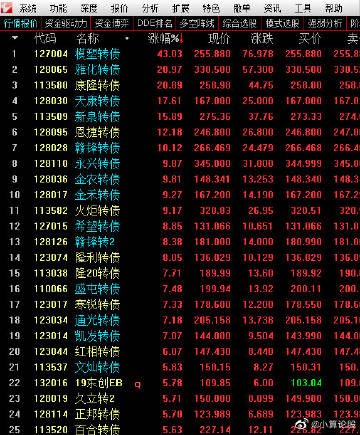 新奥天天免费资料单双中特,深入解答解释落实_FT26.979