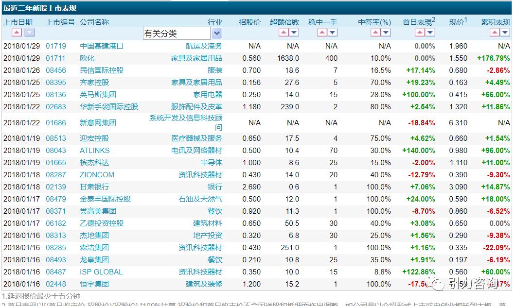 二四六香港管家婆生肖表,现象解答解释落实_Linux61.698