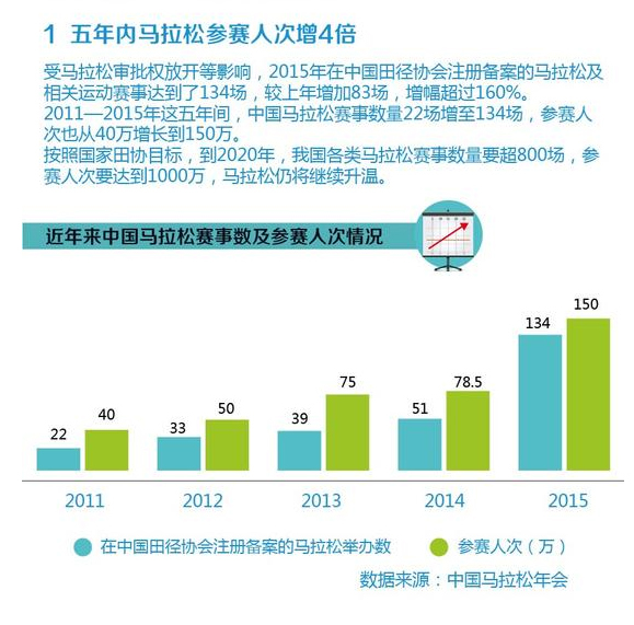 焦点 第966页