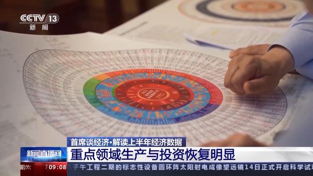 2024年管家婆一肖中特,权威解答解释落实_投资版1.1