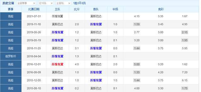 2024澳门六今晚开奖号码,精准解答解释落实_L版60.152