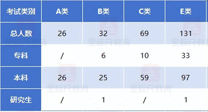 2024新澳精准资料大全,现状解答解释落实_HarmonyOS54.498