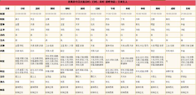 2024年正版资料免费大全,统计解答解释落实_N版62.59