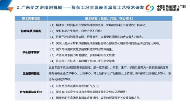 澳门广东八二站资料,定性解答解释落实_WP版58.365