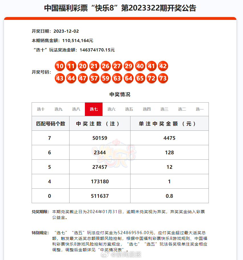 2024澳门天天开好彩大全开奖记录走势图,深入解答解释落实_社交版97.503