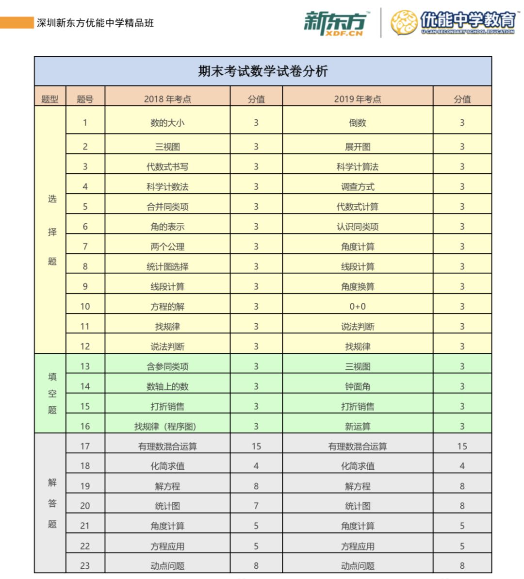 新澳历史开奖最新结果查询表,专家解答解释落实_Lite75.771