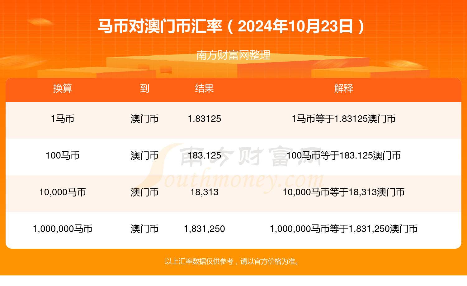 2024年澳门特马今晚号码,数据解答解释落实_LT97.599