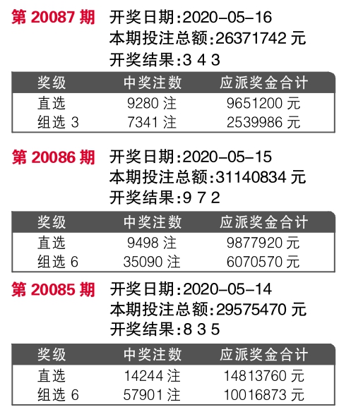 ww77766开奖记录,理论解答解释落实_娱乐版43.776