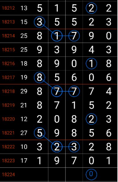 焦点 第960页