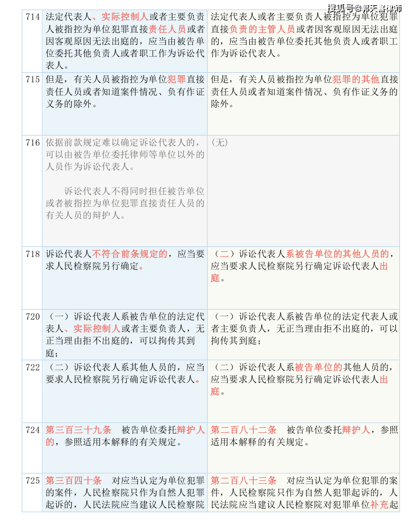 新澳门资料大全最新版本更新内容,科学解答解释落实_试用版23.17