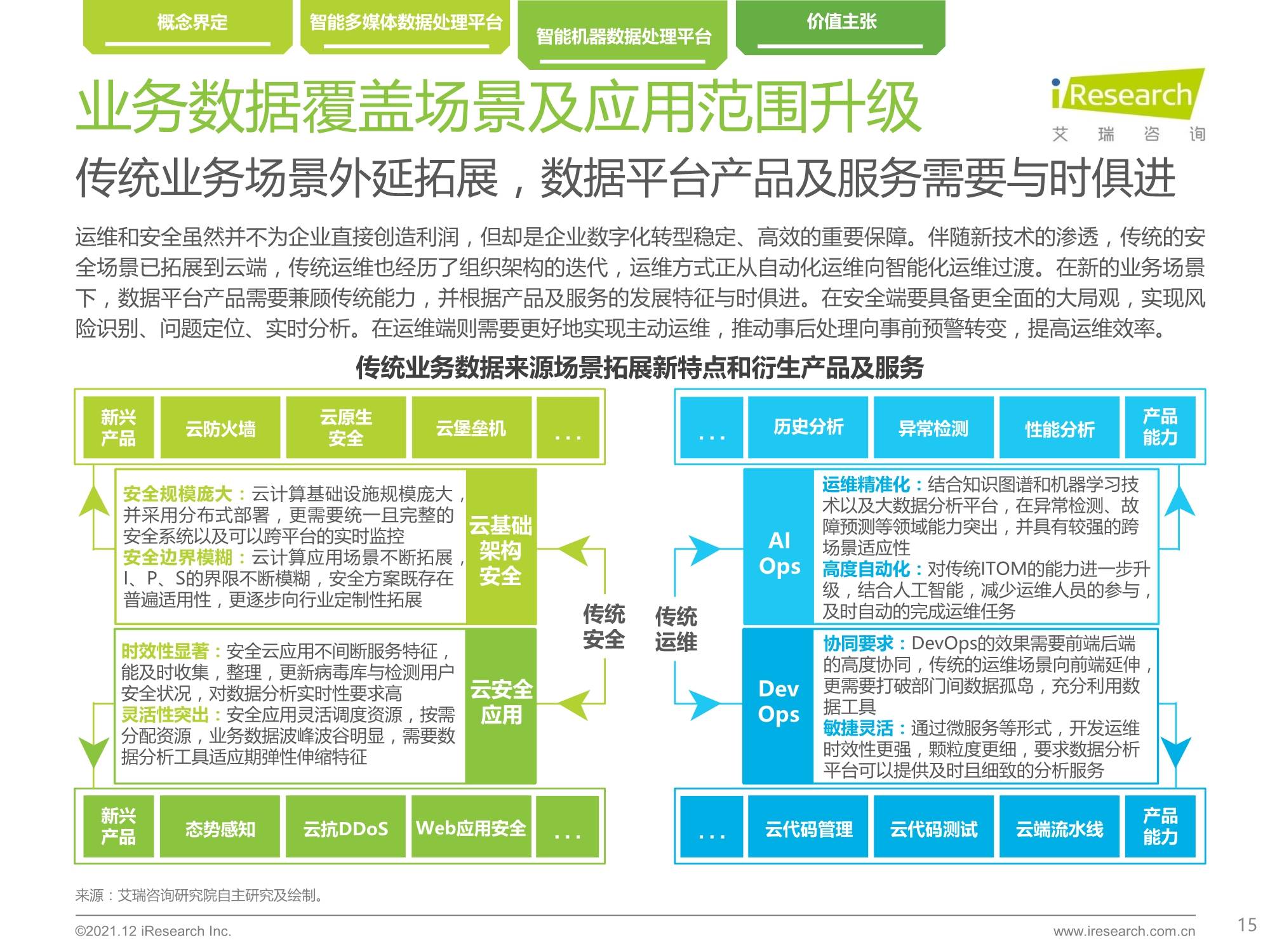 新澳天天开奖免费资料,数据解答解释落实_vShop85.462