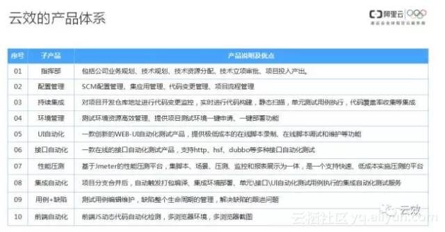 澳门三期必内必中一期,实践解答解释落实_视频版42.036