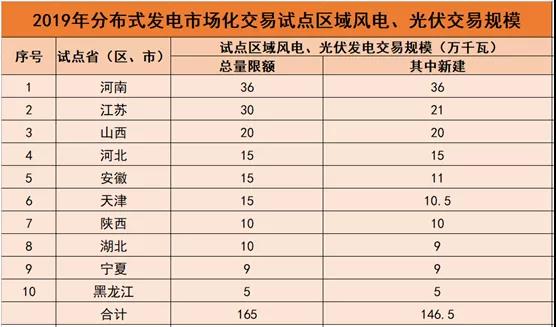 2024新奥门免费资料,详细解答解释落实_Lite74.867