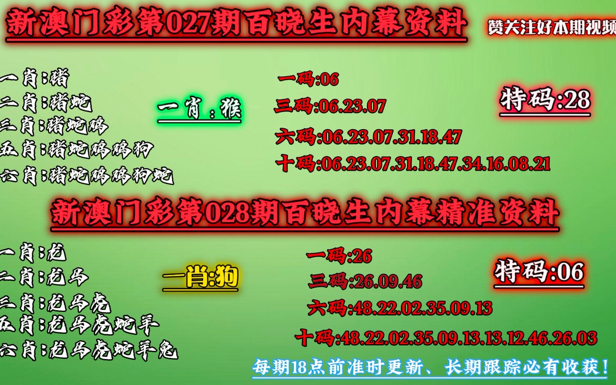 新澳门一肖一码精准资料公开,实时解答解释落实_特供款52.344