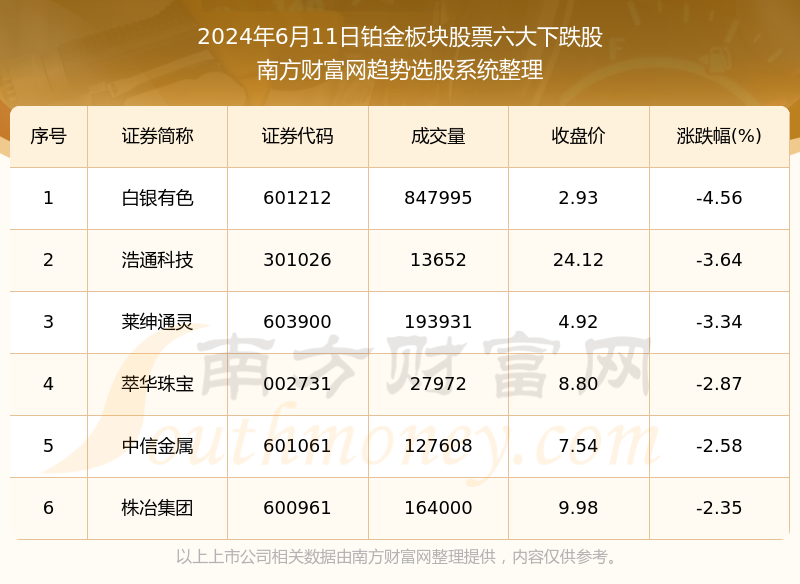 4949免费资料2024年,数据解答解释落实_Chromebook73.762