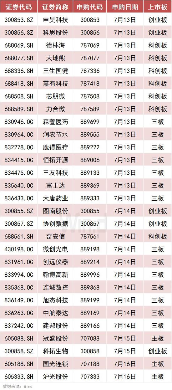 2024新澳免费资料三头,实时解答解释落实_特别版0.3