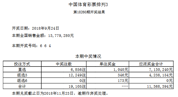 新澳门彩最新开奖记录28鼠,最新解答解释落实_HT55.269