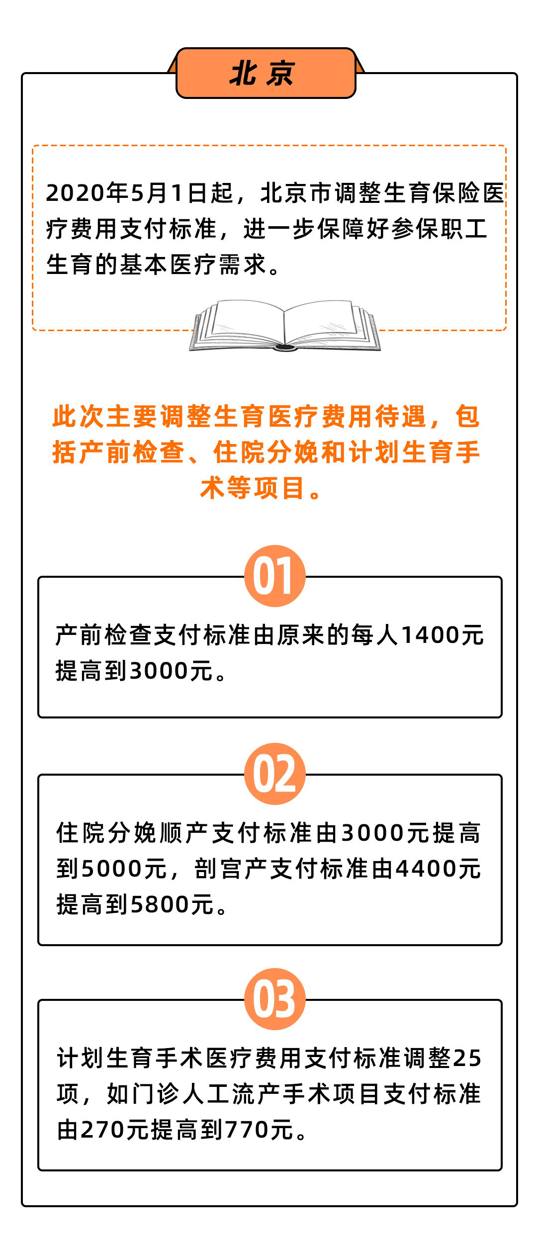 管家婆三期必内必开一期,定量解答解释落实_超级版22.168