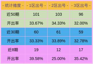 溴彩一肖一码100  ,高效解答解释落实_VR66.570