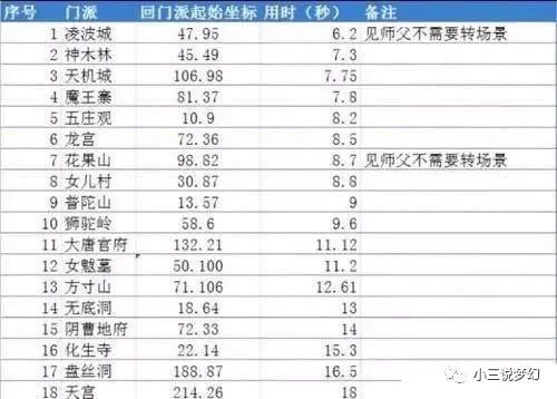 一码一肖100%精准  ,统计解答解释落实_WP版52.910