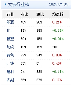 新澳2024年精准资料期期,快速解答解释落实_尊贵款27.07