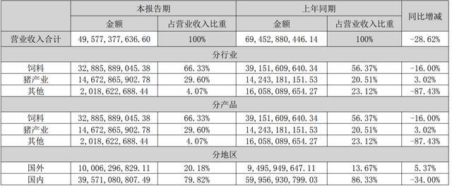 2024年新澳今晚开奖号码,定量解答解释落实_静态版51.406