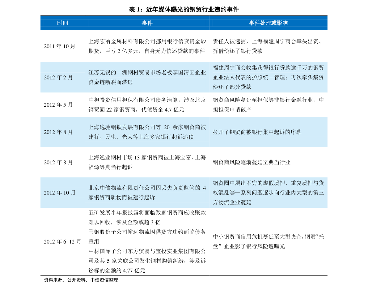 2024新奥历史开奖记录46期,现象解答解释落实_MT81.173