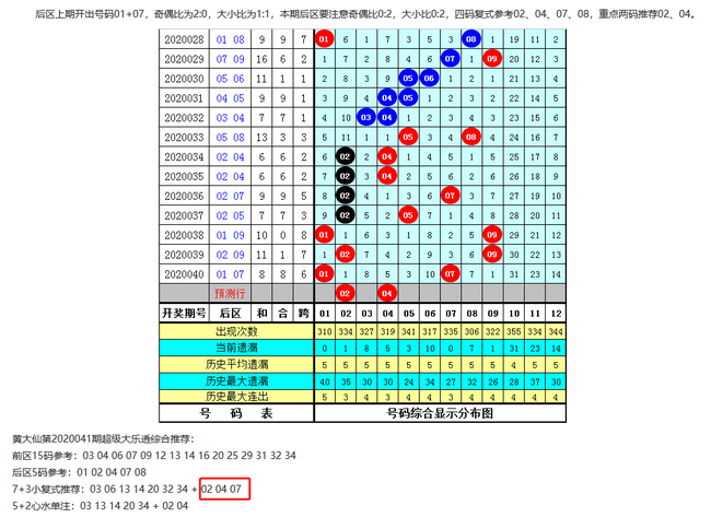 黄大仙精选论坛三肖资料,理论解答解释落实_suite67.203