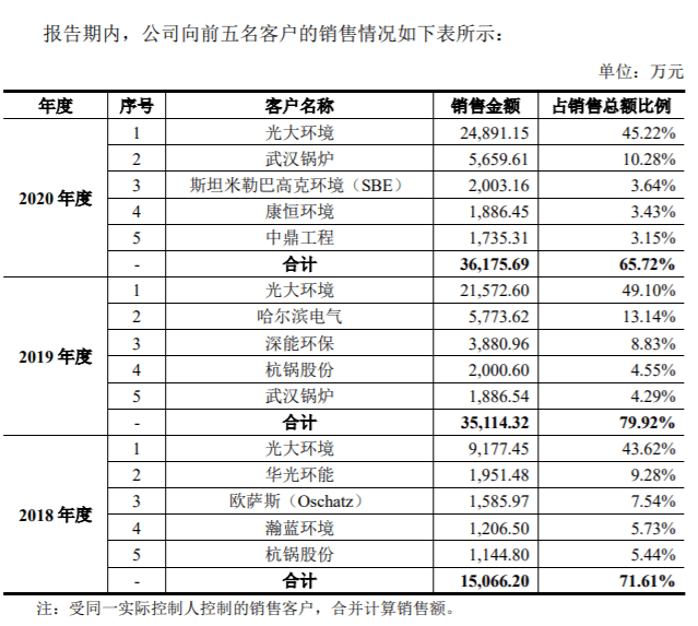 新闻 第951页