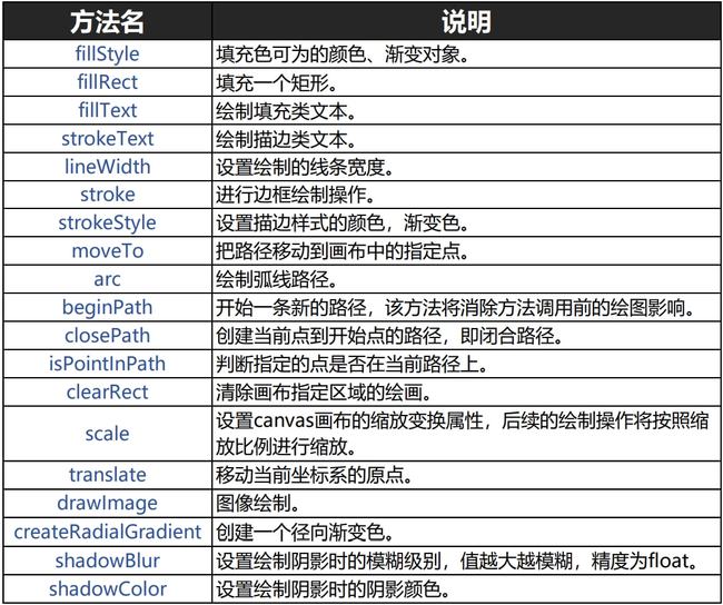 新奥免费料全年公开,真实解答解释落实_Harmony款30.655