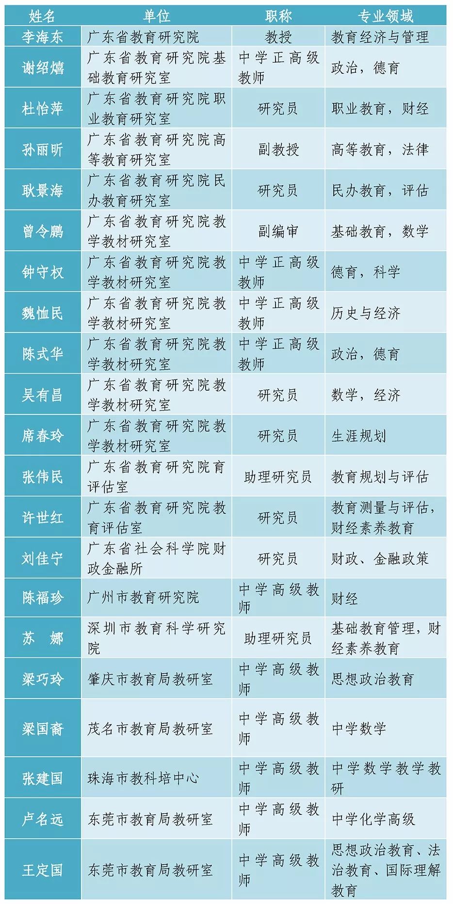 2024年正版资料免费大全,专家解答解释落实_限量版62.608