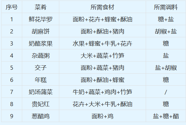 2024澳门特马今晚开奖06期,前沿解答解释落实_3K61.937