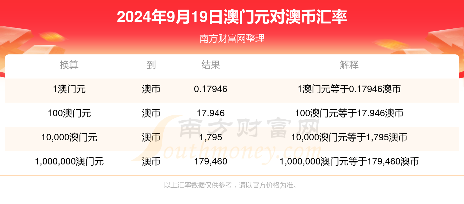 六和彩开码资料2024开奖码澳门,纯粹解答解释落实_跨界版18.94.65