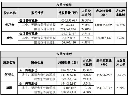 新奥天天免费资料东方心经,系统解答解释落实_户外版1.309