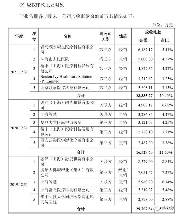 香港资料期期准千附三险阻,权威解答解释落实_OP19.589