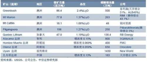 新澳2024正版资料免费公开,统计解答解释落实_mShop35.975