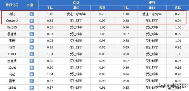 2024澳门资料大全正版资料免费,定量解答解释落实_FHD37.537