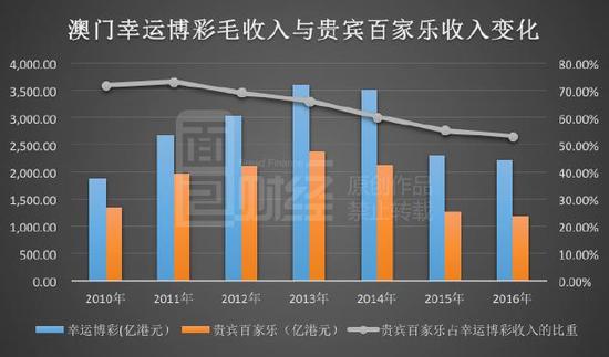 澳门天天彩下载v,统计解答解释落实_pro38.57