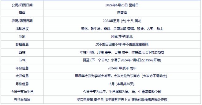 2024年正版资料免费大全,实地解答解释落实_微型版23.074