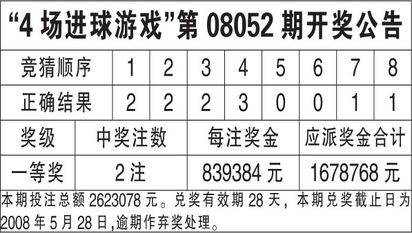 新澳天天开奖资料大全最新54期开奖结果,定性解答解释落实_iPhone45.367