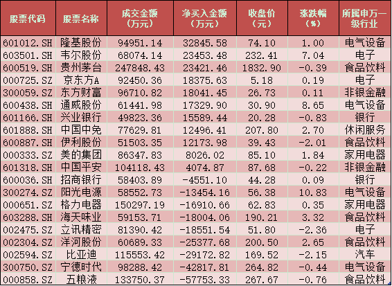 新澳天天开奖资料大全  ,统计解答解释落实_黄金版14.592