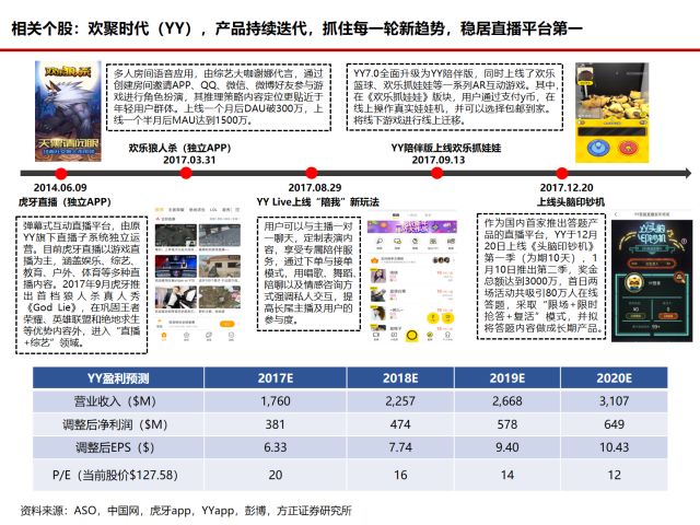 管家婆一笑一马100正确  ,数据解答解释落实_9DM70.143