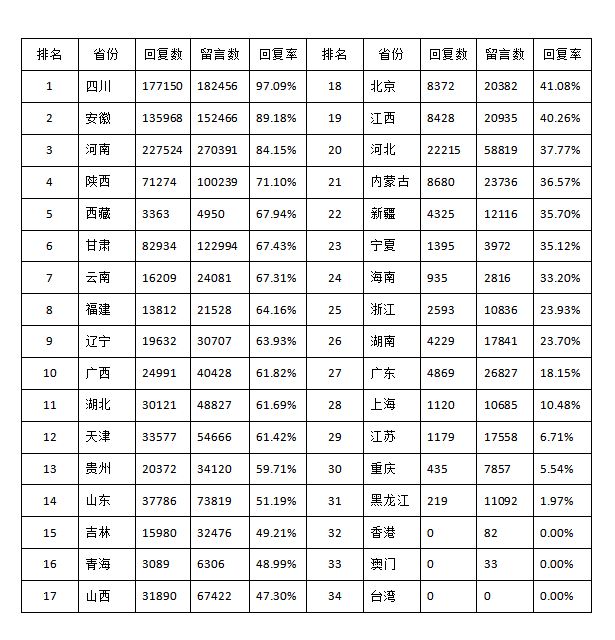 一肖一码100%,实践解答解释落实_完整版77.263