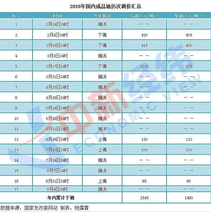 澳门最牛三肖三码中特的优势,真实解答解释落实_复古款91.768